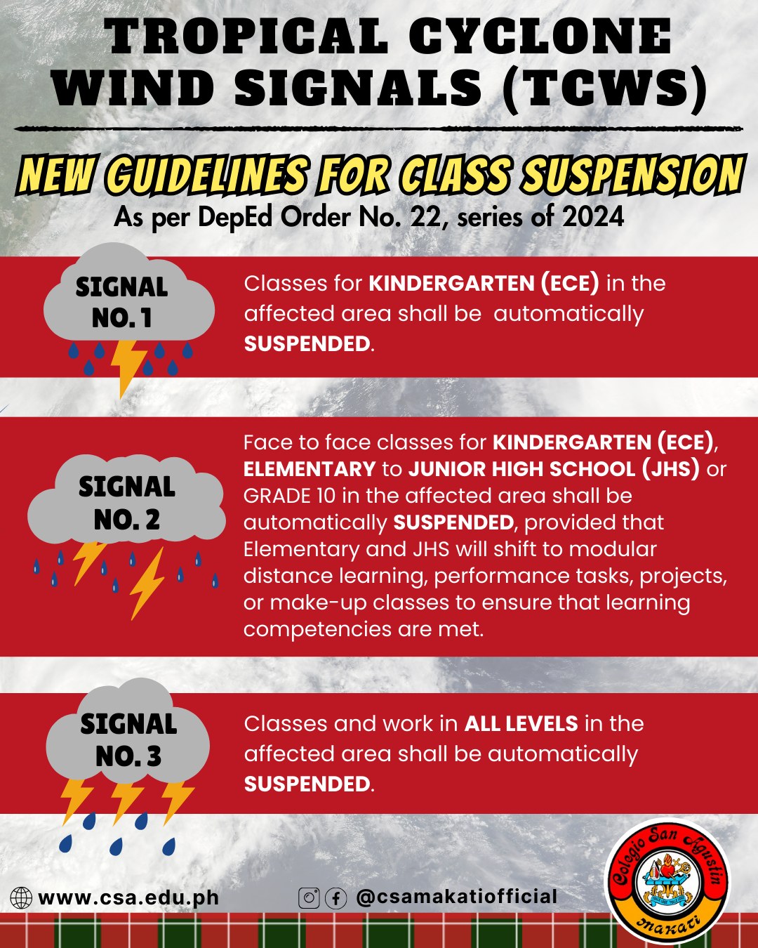 Guidelines for Class Suspension